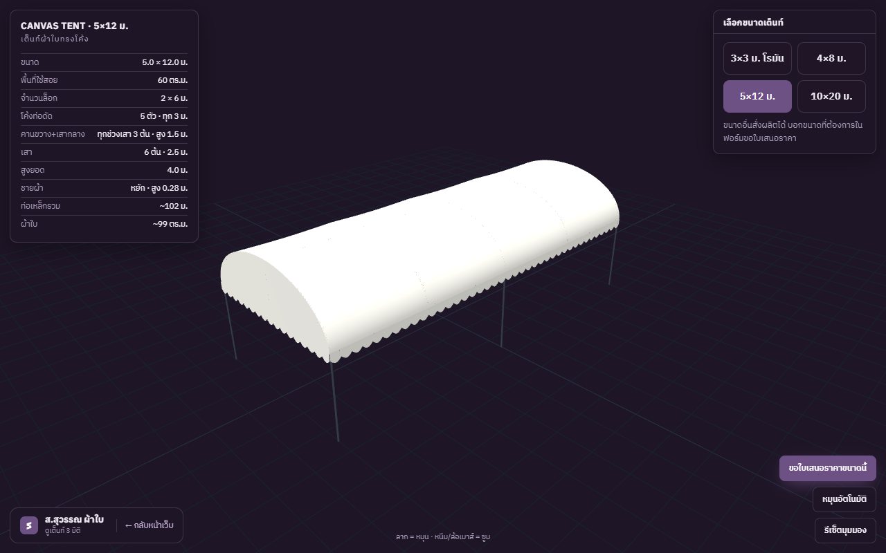 ตัวอย่างหน้าดูเต็นท์ 3D พร้อมปุ่มเลือก 4 ขนาด